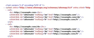 hreflang tags in a xml sitemap