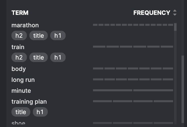 screenshot of words related to marathon training like long run and training plan