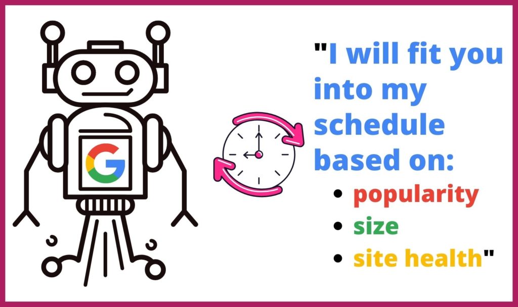 crawl budget explanation with googlebot