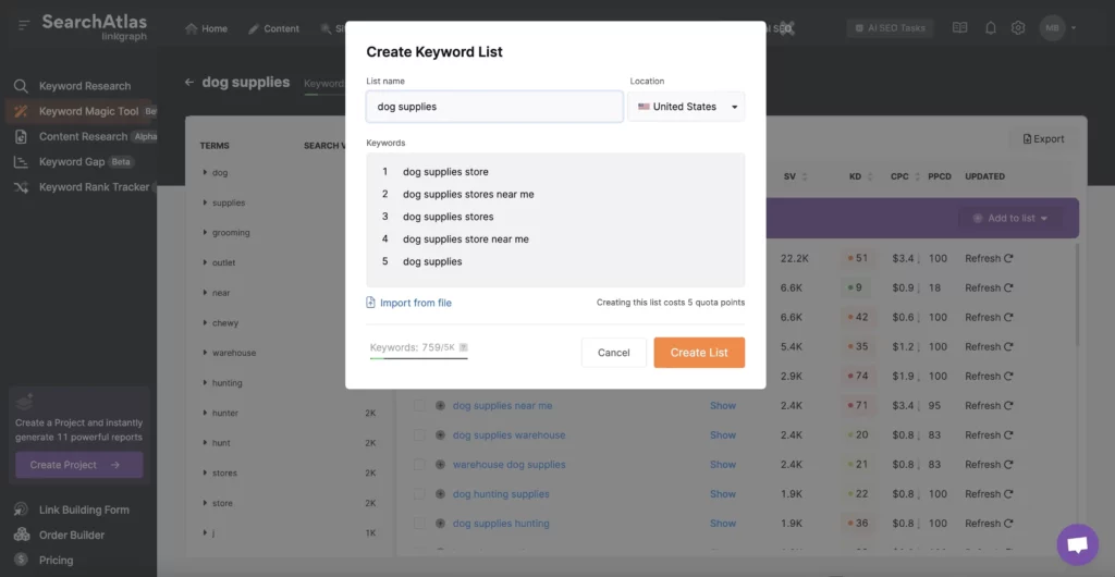 SearchAtlas interface showing the creation of a keyword list named "dog supplies" for the U.S. market, including suggested keywords like "dog supplies store" and "dog supplies near me."