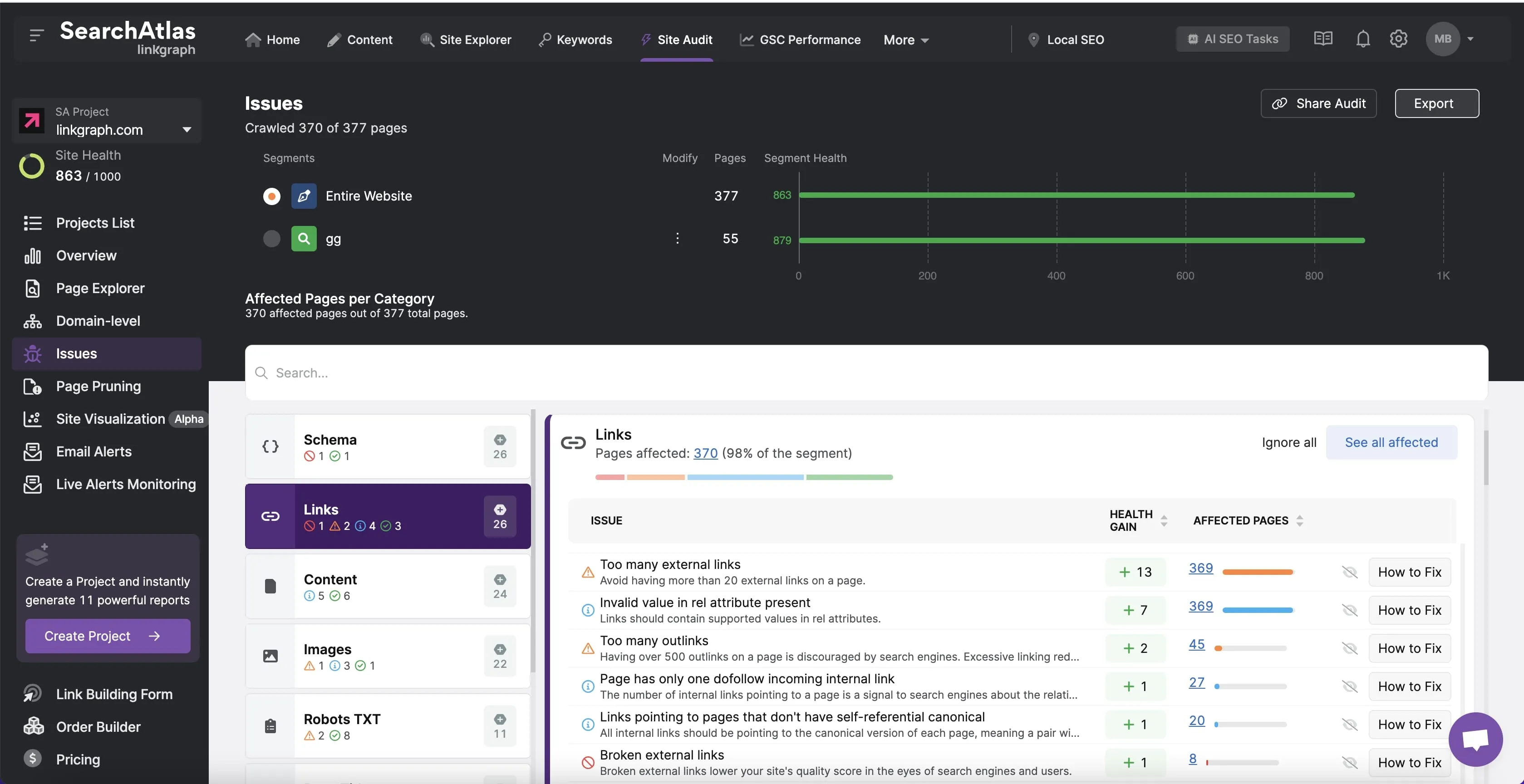 SearchAtlas site audit showing SEO issues with links, schema, images, and content for linkgraph.com project