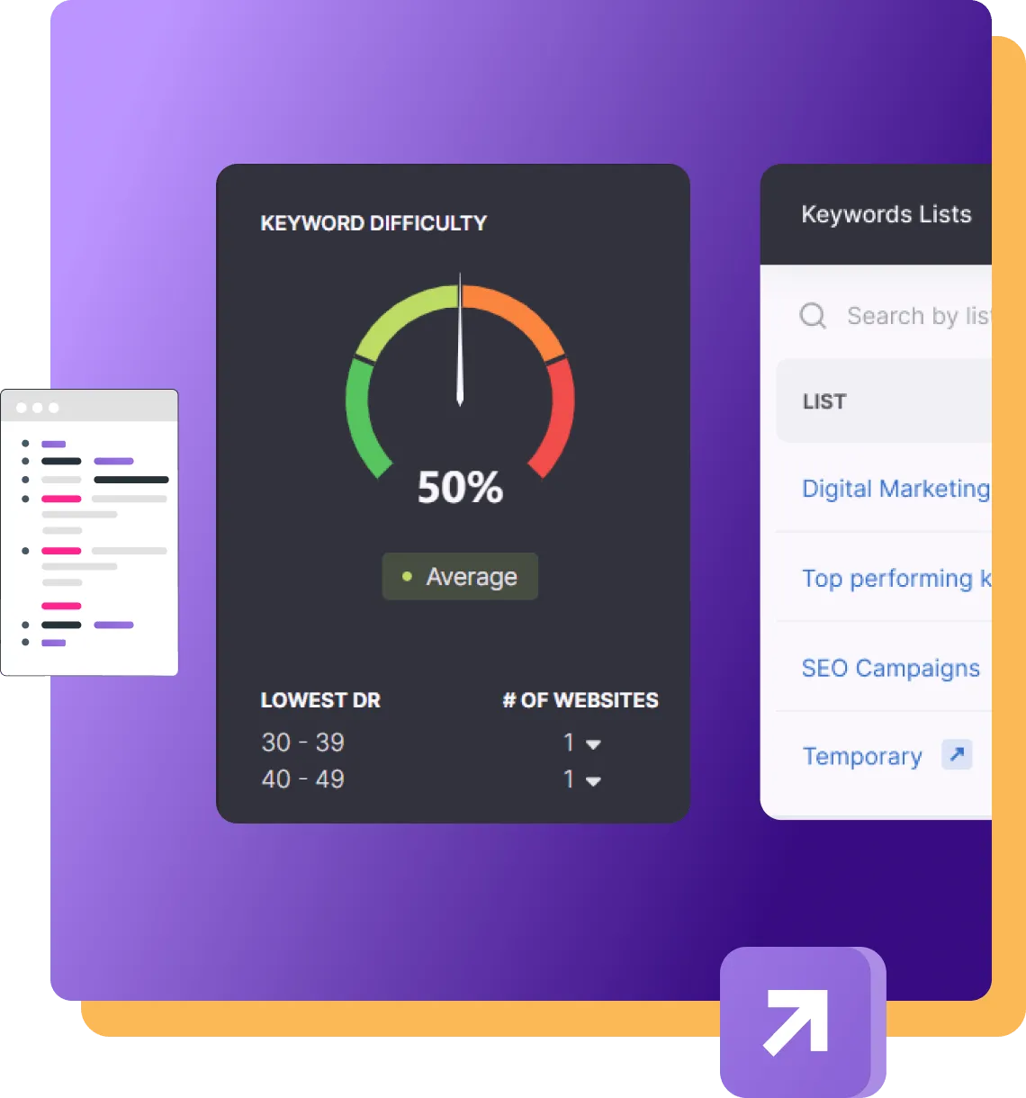 Search Atlas Keyword score percentage
