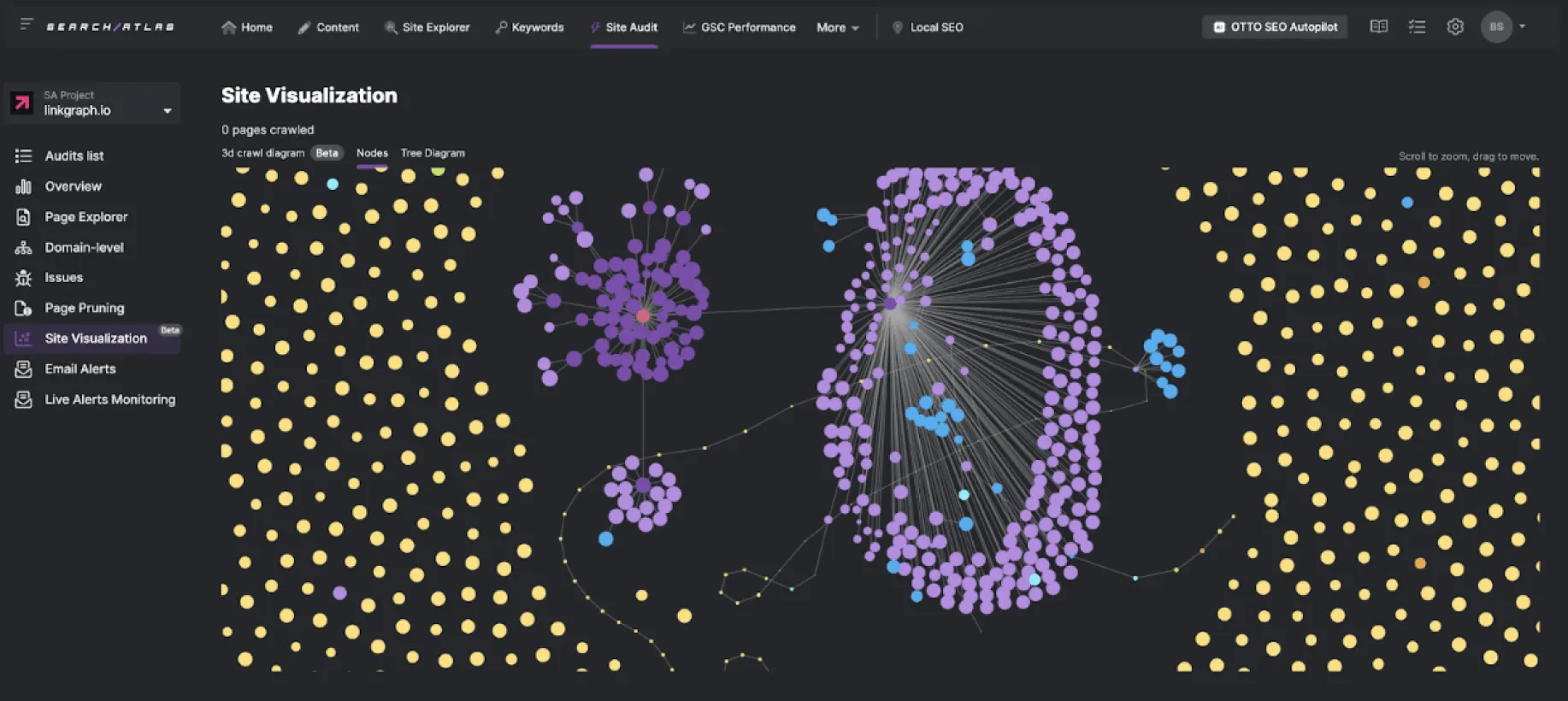 <b>Technicals:</b> Better Crawling & Indexing <br>By Search Engines