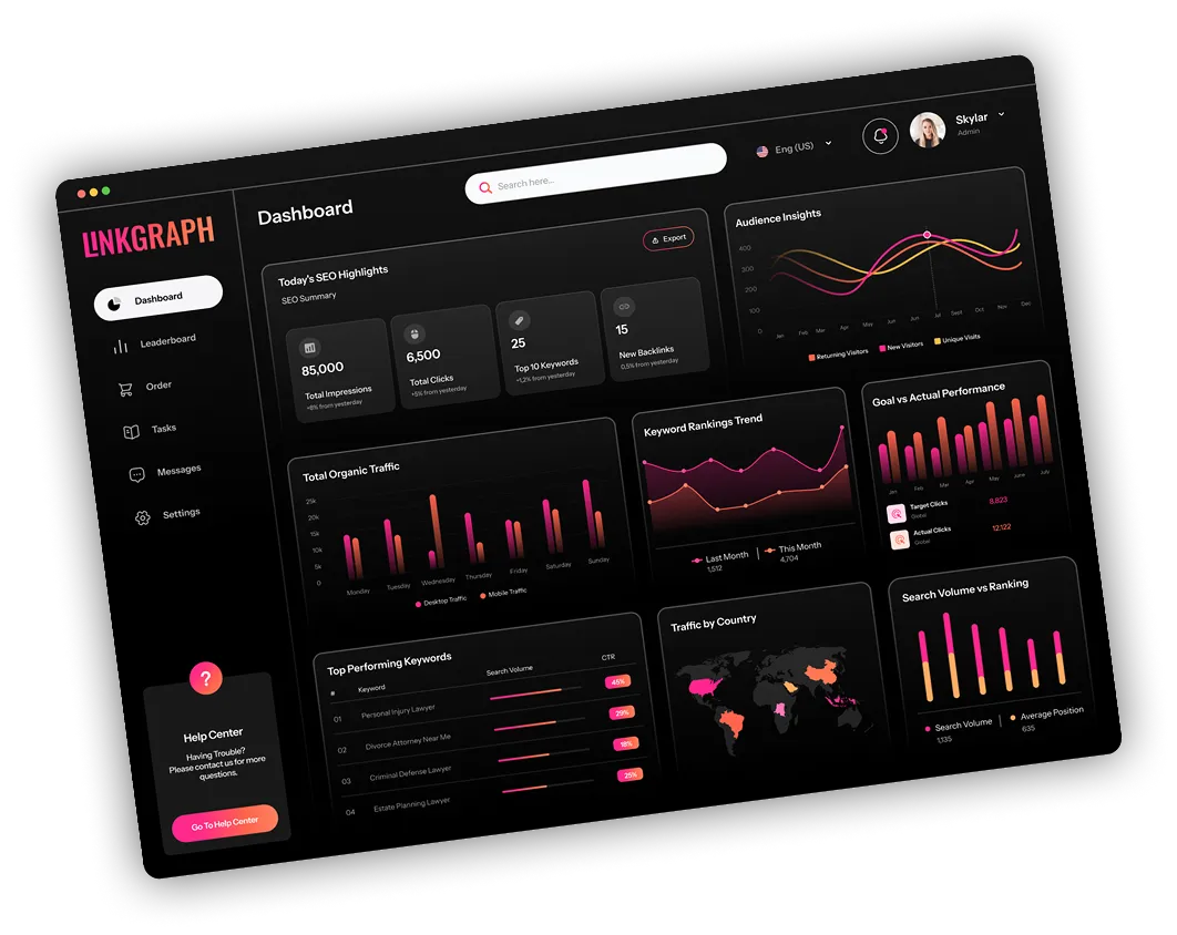 A dark-themed SEO dashboard displaying transparent reporting with analytics like traffic, keyword performance, audience insights, and geographic data through clear graphs and charts.