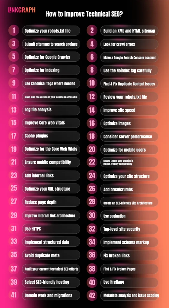 how to improve tehcnical seo