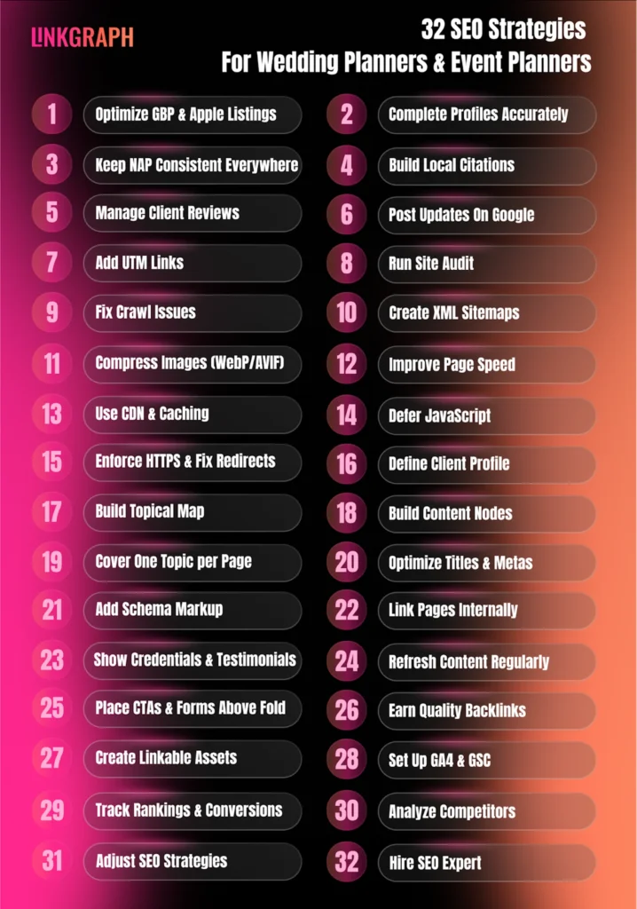 32 SEO Strategies for Wedding Planners and Event Planners